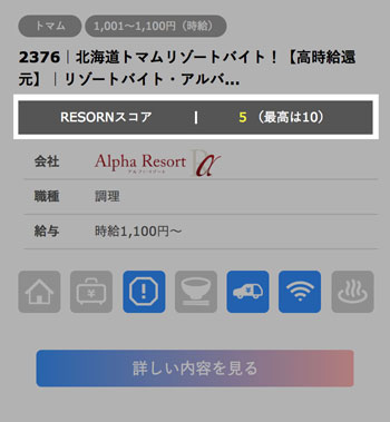 RESORN（リゾーン）スコアは「5」